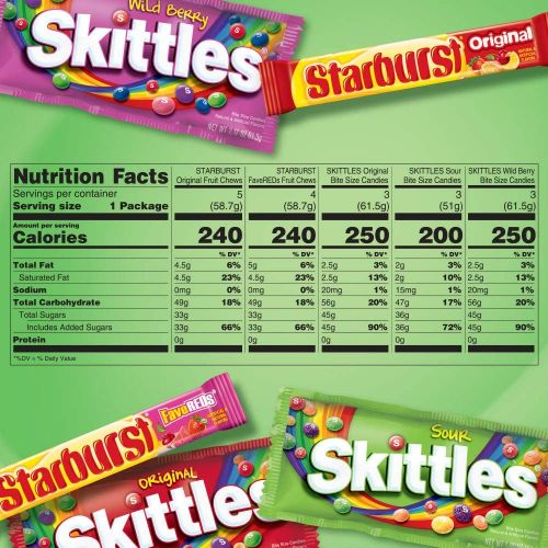  SKITTLES & STARBURST Candy Full Size Variety Mix 37.05-Ounce 18-Count Box