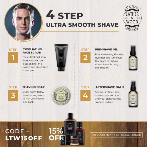  Lather & Wood Shaving Co Face Moisturizer for Men - Lather & Woods Luxurious Sophisticated Mens Moisturizer for the Man’s Man. Fragrance-Free Face Cream for Men. (Unscented, 3.5 ounce)