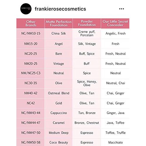  Frankie Rose Cosmetics Powder Foundation - Tan